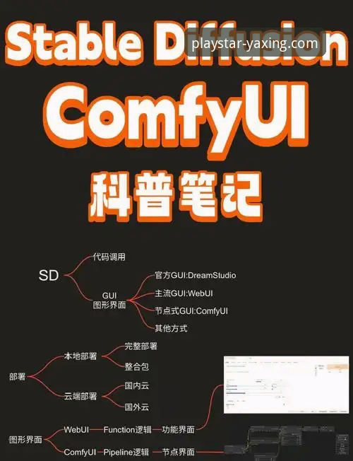 亚星娱乐平台技术评测：yaxing.com官网背后的流畅体验与安全架构揭秘