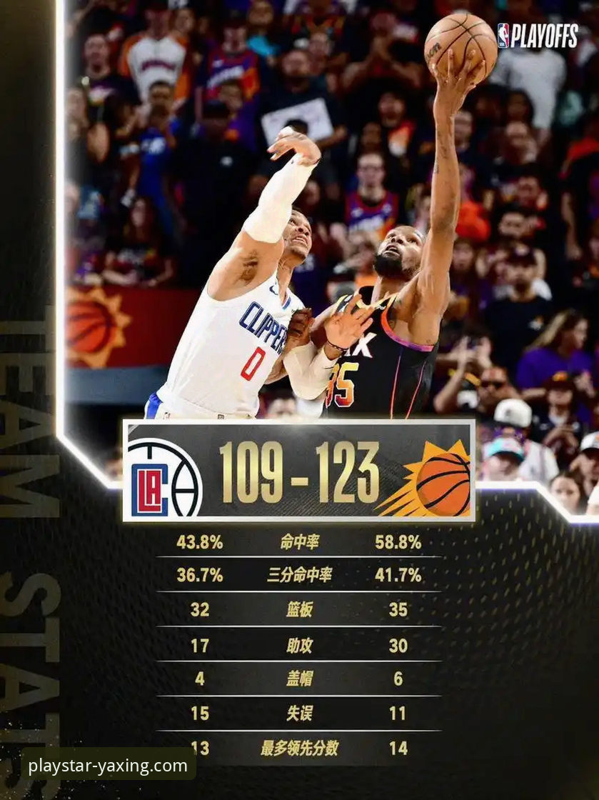 快船遭鹈鹕20分大逆转深度解析：从领先到崩盘的战术迷思与平台观赛新体验